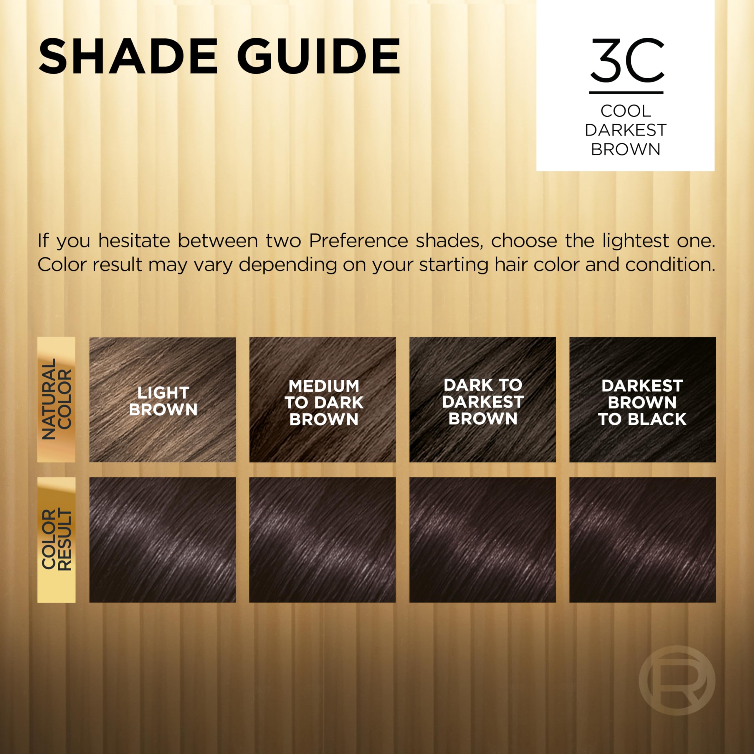 L'Oreal Paris Superior Preference Fade-Defying + Shine Permanent Hair Color