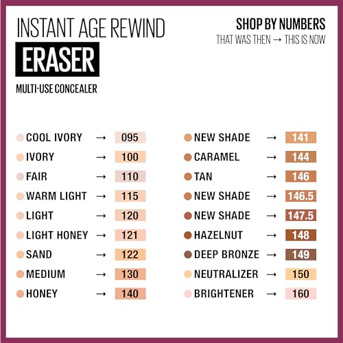 Maybelline Instant Age Rewind Eraser Dark Circles Treatment Multi-Use Concealer