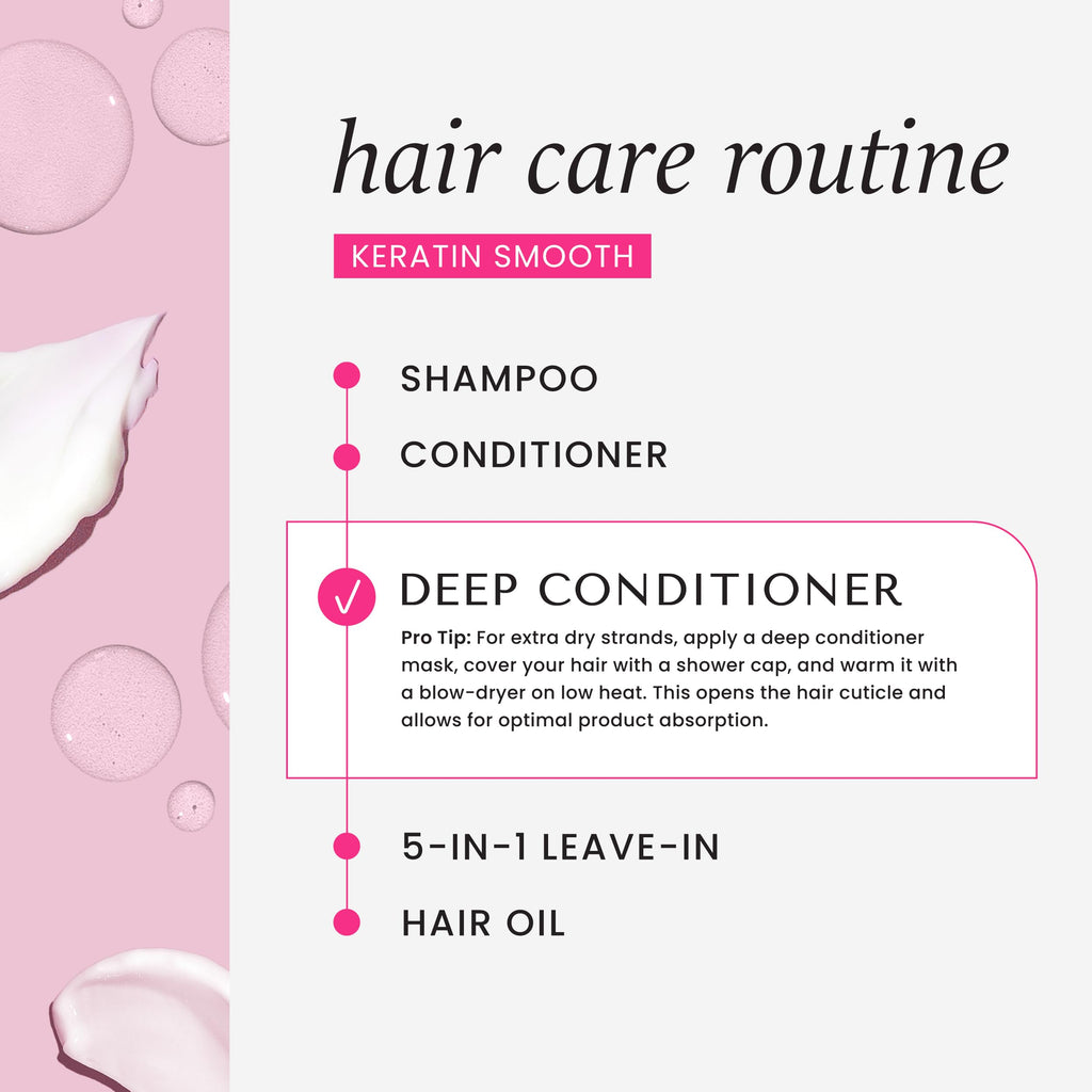 Hask Keratin Protein Deep Conditioning Treatment 1.75