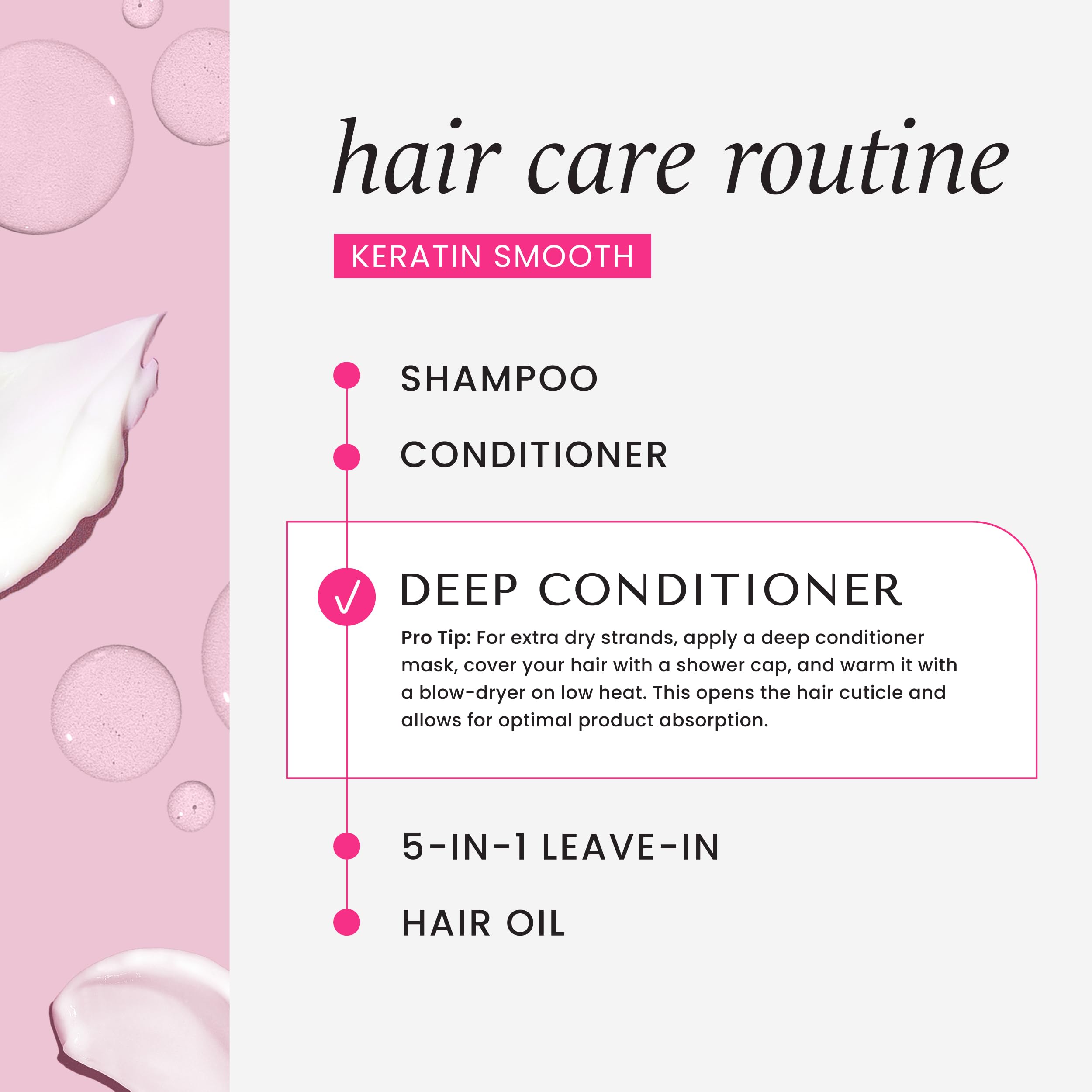 Hask Keratin Protein Deep Conditioning Treatment 1.75