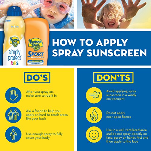 Banana Boat Ultra Sport Sunscreen Lotion