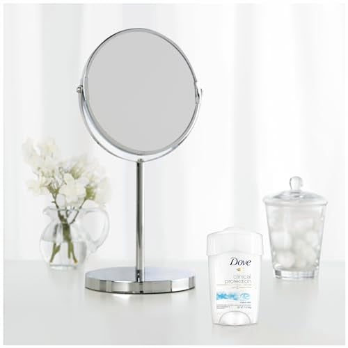 Dove Clinical Protection Cool Essentials Pack of