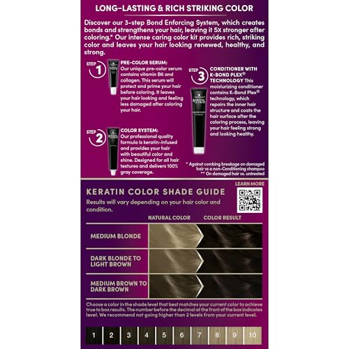 Schwarzkopf Keratin Color Anti-Age Hair Color Cream