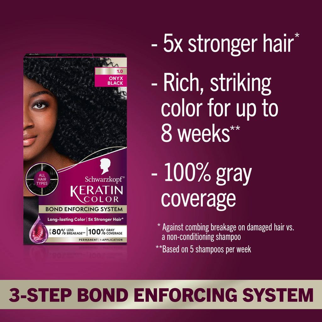 Schwarzkopf Keratin Color Anti-Age Hair Color Cream