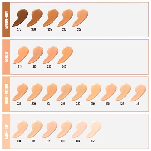 Maybelline fit meliquiddewynormal to dry