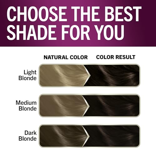 Schwarzkopf Keratin Color Anti-Age Hair Color Cream