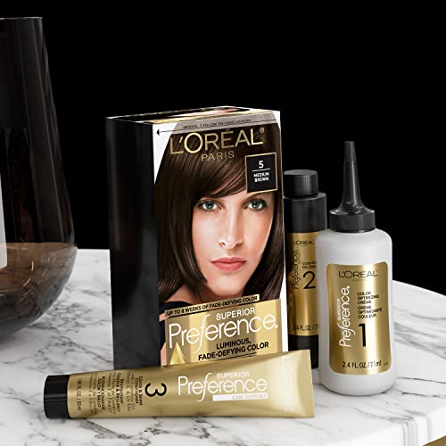 L'Oreal Paris Superior Preference Fade-Defying + Shine Permanent Hair Color