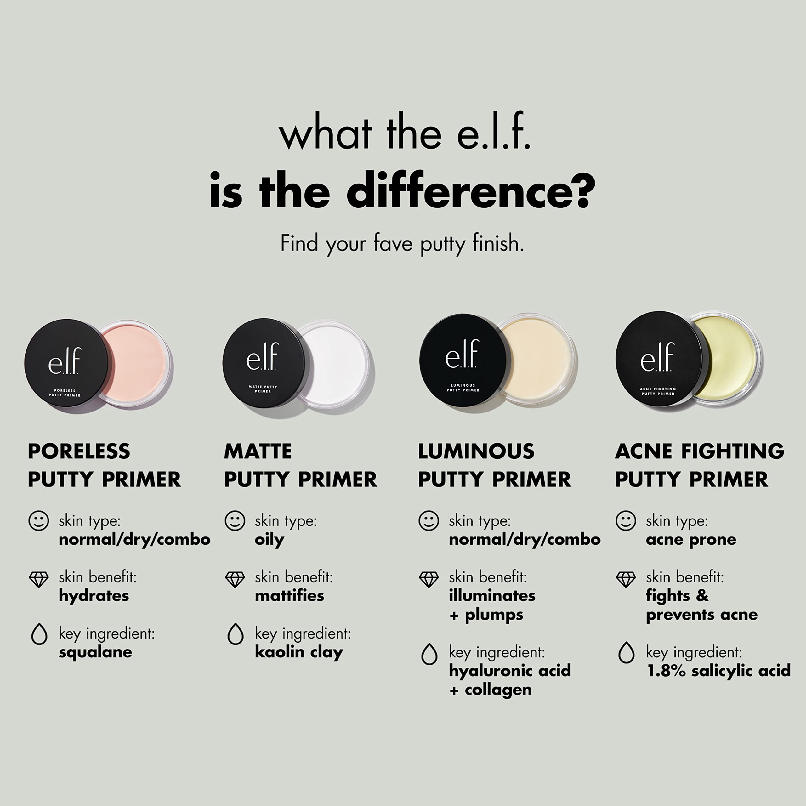 e.l.f. E L F Putty-Primer 1