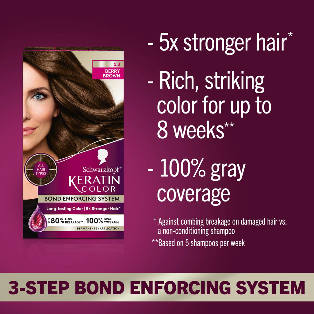 Schwarzkopf Keratin Color Anti-Age Hair Color Cream