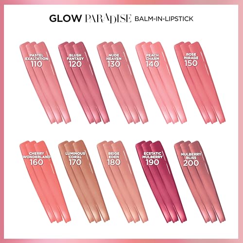 Glow Paradise Flavored Balm Hydrating