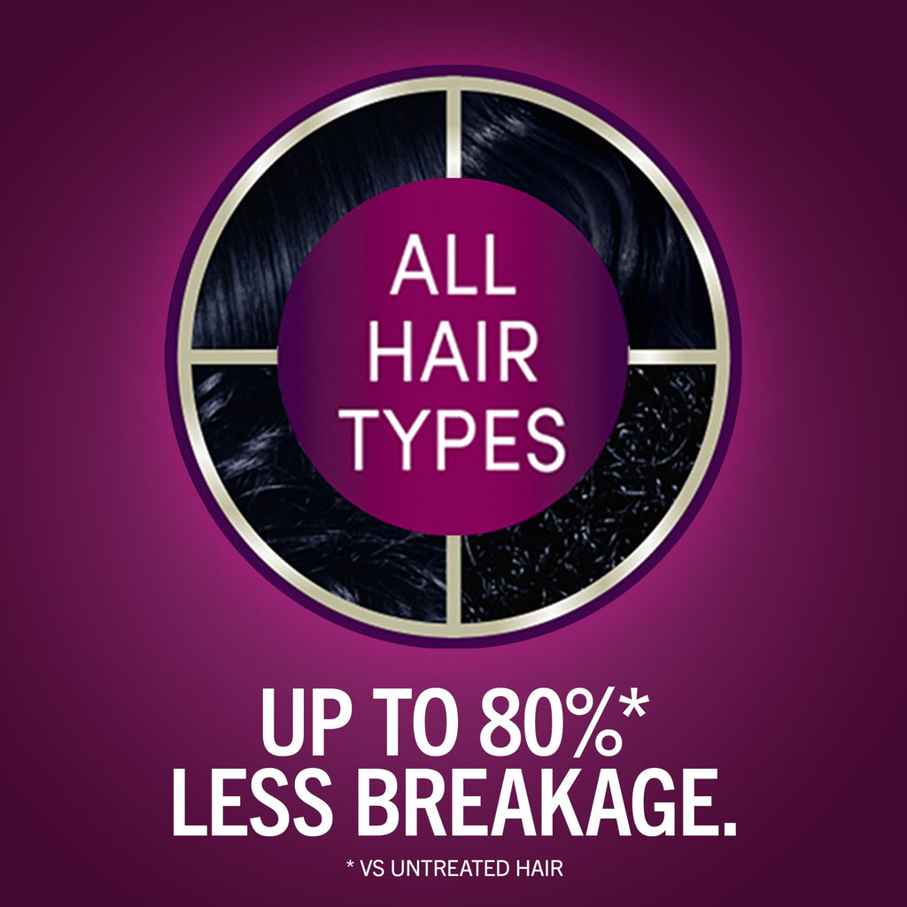 Schwarzkopf Keratin Color Anti-Age Hair Color Cream