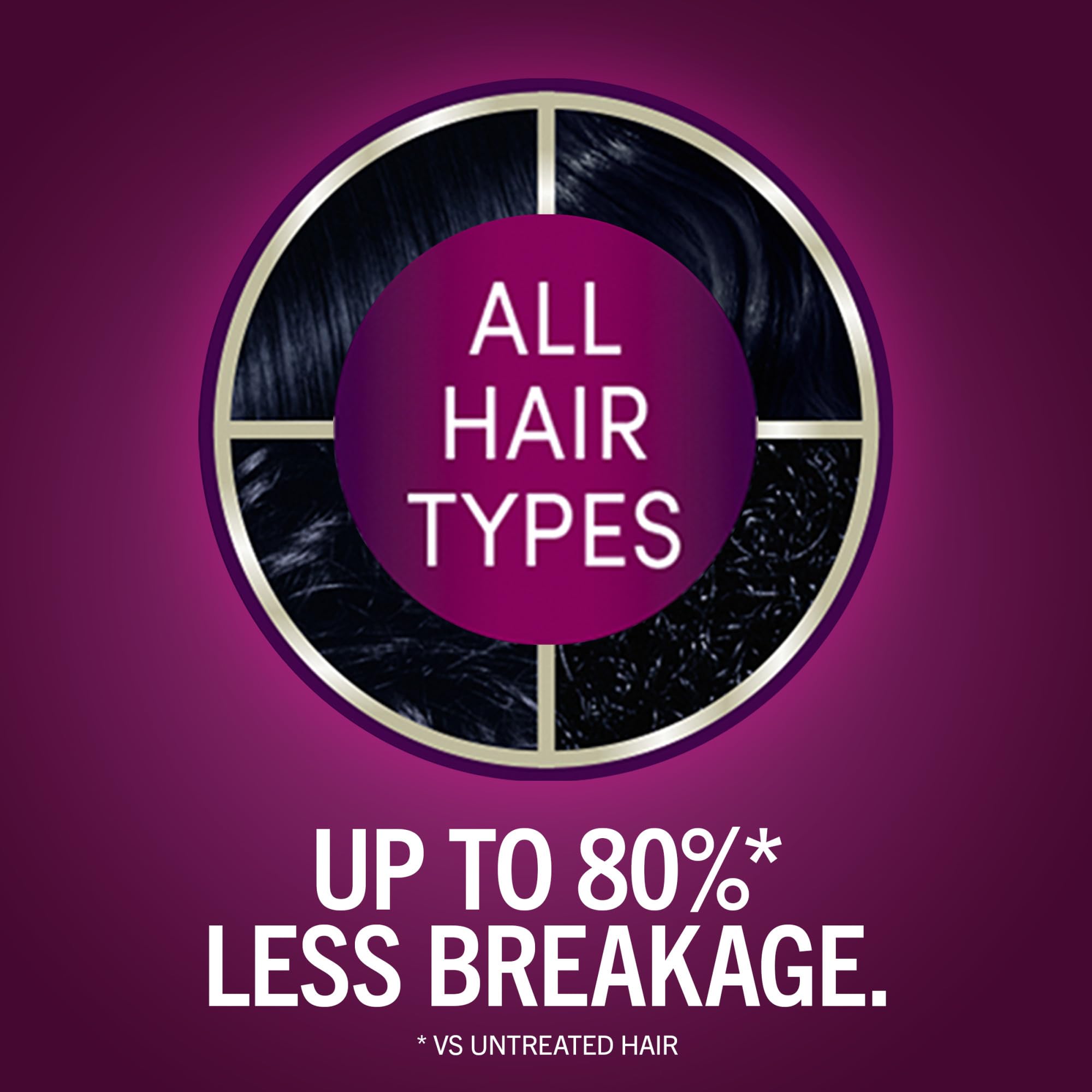 Schwarzkopf Keratin Color Anti-Age Hair Color Cream