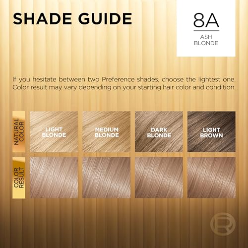 L'Oreal Paris Superior Preference Fade-Defying + Shine Permanent Hair Color