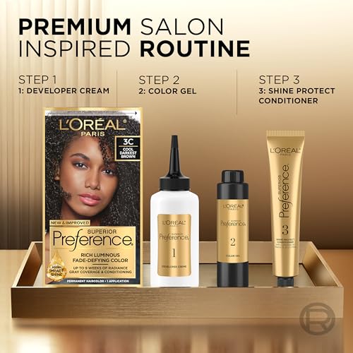 L'Oreal Paris Superior Preference Fade-Defying + Shine Permanent Hair Color
